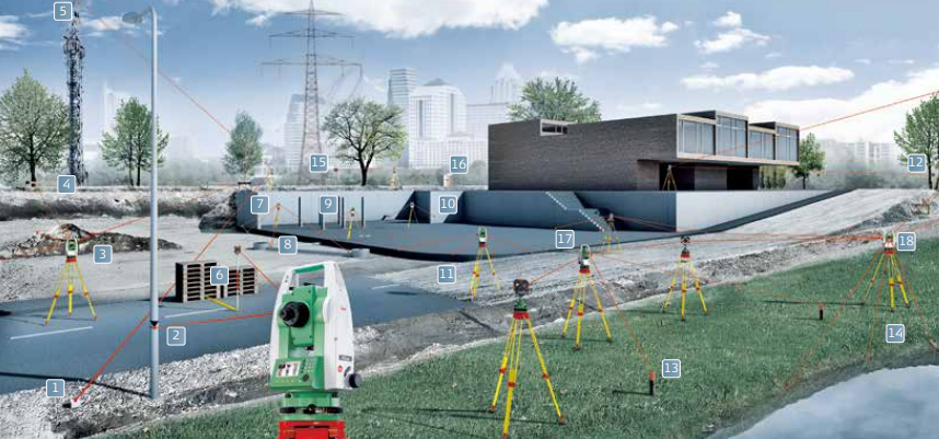 徠卡TS09plus程序演示 徠卡TS09plus程序演示